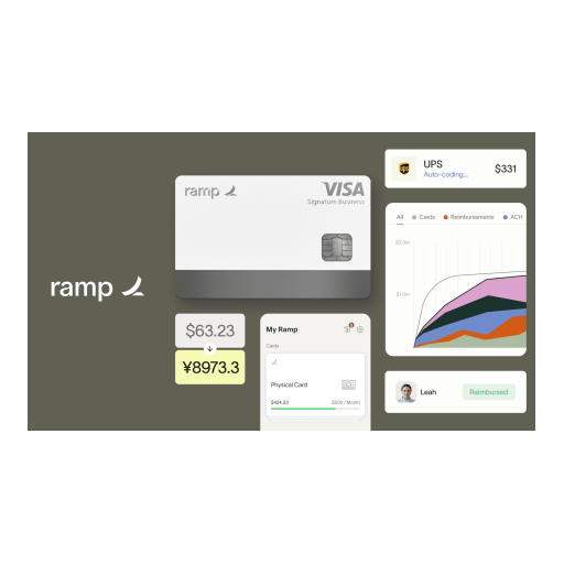 Ramp Network logo